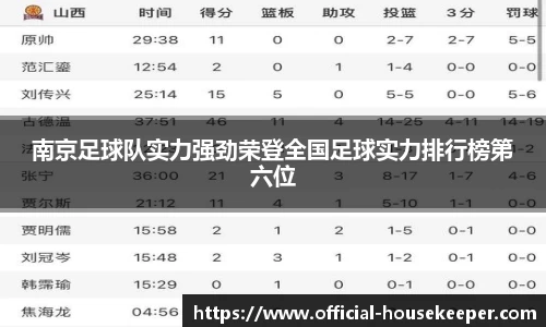 关键词3
