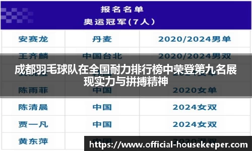 关键词4