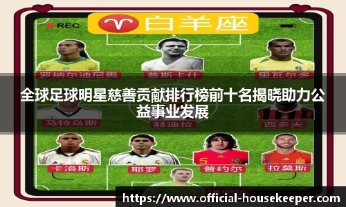 全球足球明星慈善贡献排行榜前十名揭晓助力公益事业发展