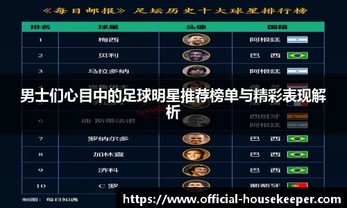 男士们心目中的足球明星推荐榜单与精彩表现解析